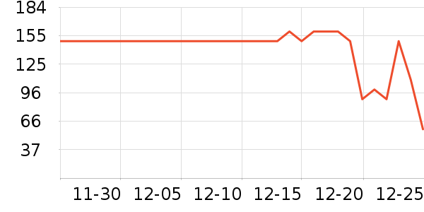 ˫����ʳ��ζ��ʷ�۸�