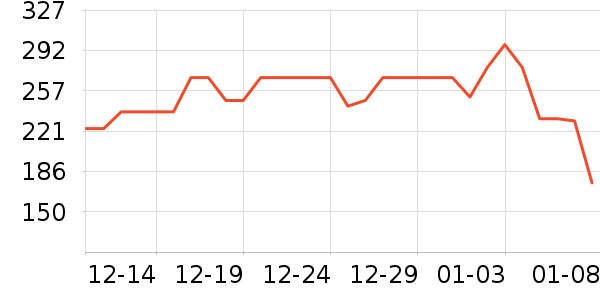 С˹����Ӥ�׶������/DHA ��ʷ�۸�