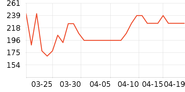 С˹����Ӥ�׶������/DHA ��ʷ�۸�