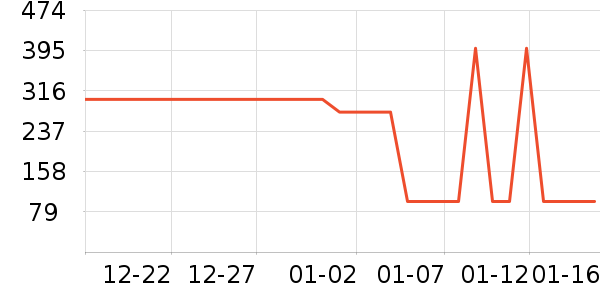 �ƾ�/��������ʷ�۸�