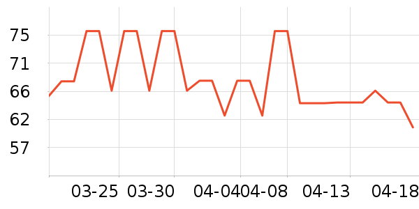 ���ɿ�˹����ˮ��ʷ�۸�