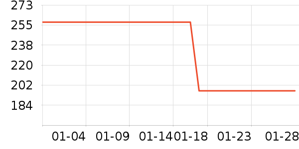 ������Ůʿ��Ь��ʷ�۸�