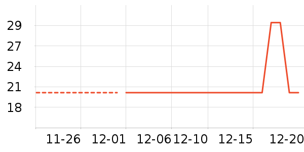 kinbata������ֽ��ʷ�۸�