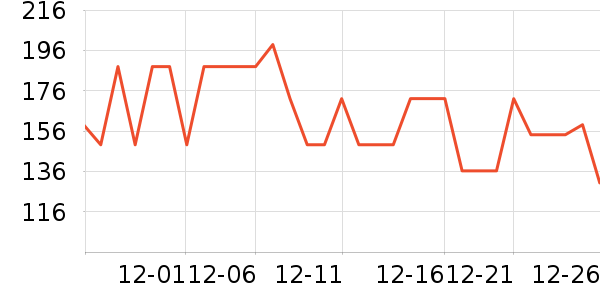 naturewiseά����/������/����п����ʷ�۸�