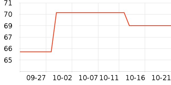 ���������ֻ������ʷ�۸�