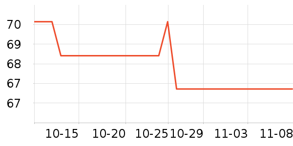 ���������ֻ������ʷ�۸�