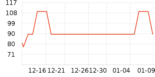 �ʺ����̺��ʷ�۸�