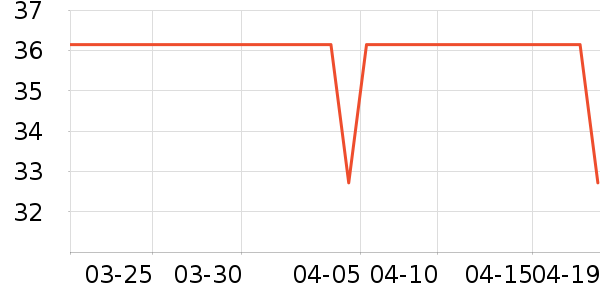 ������������������ʷ�۸�