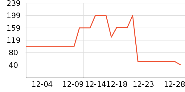 �춹��ů������ʷ�۸�