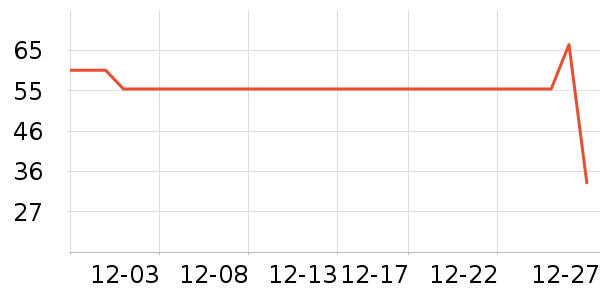 ���Ƿ�ɹ˪��ʷ�۸�