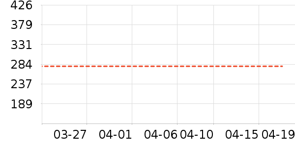 Ůʽ������ʷ�۸�