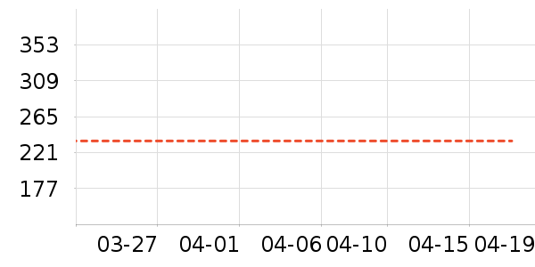 ɼɼ������ʷ�۸�