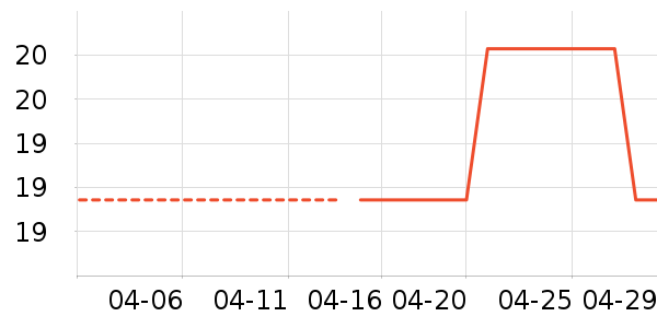 Ԫ�ʸ��/������ʷ�۸�