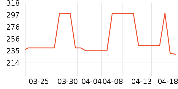 �������Ź�������ʷ�۸�