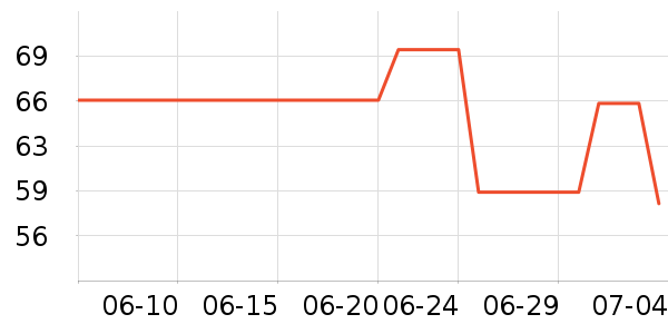 ����綯���������ʷ�۸�