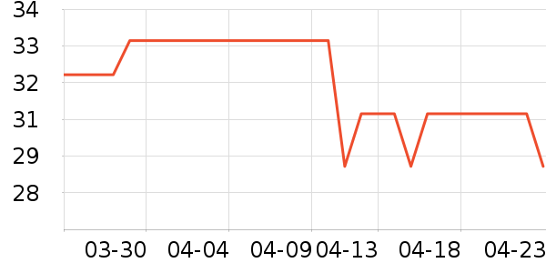 �������廤����ʷ�۸�