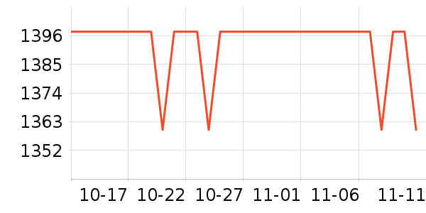 �¿�˹��Ħ��/��Ħ����ʷ�۸�