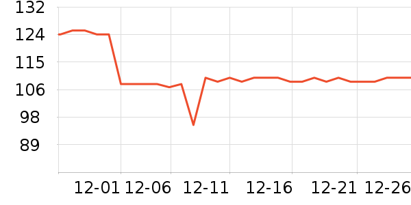 ������ʤ��ʽ���������ʷ�۸�