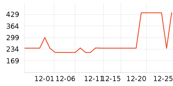 ˹�����˶�Ь��ʷ�۸�