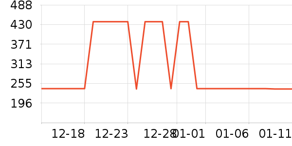 ˹�����˶�Ь��ʷ�۸�