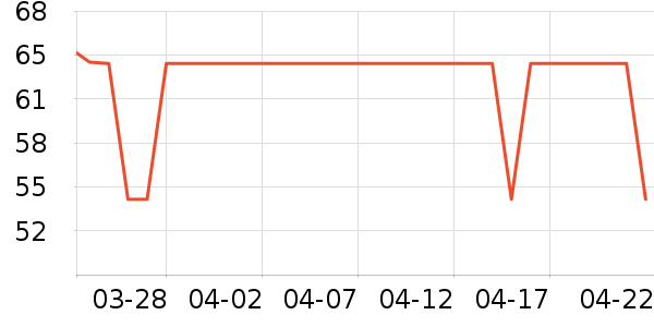 ���汦��������ʷ�۸�