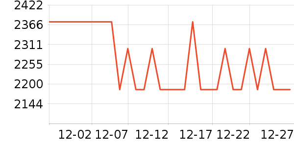 ˼���ֻ����װ��ʷ�۸�