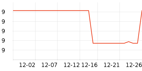 ���żٽ�ë��ʷ�۸�