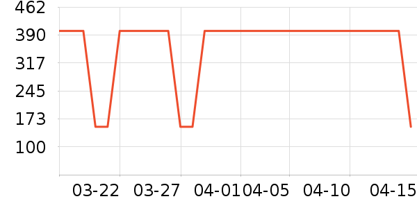 ̩����о/����/��ͷ��ʷ�۸�