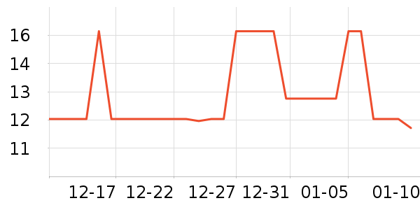 �ݰ���ˮ�߾ƾ������ʷ�۸�