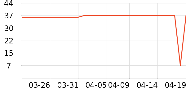 ���ÿ�����������ʷ�۸�