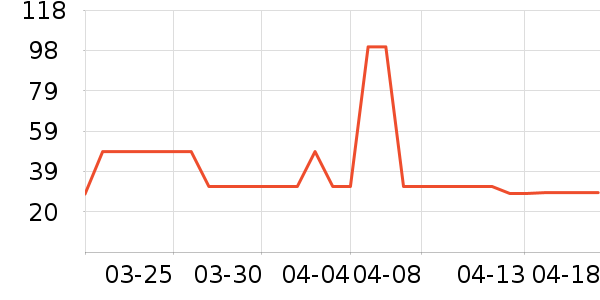 ���ÿ�����������ʷ�۸�