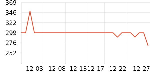 TOOMANYSHOESŮʿ����Ь��ʷ�۸�