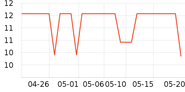 ��������������ʯ/��ʯ��ʷ�۸�