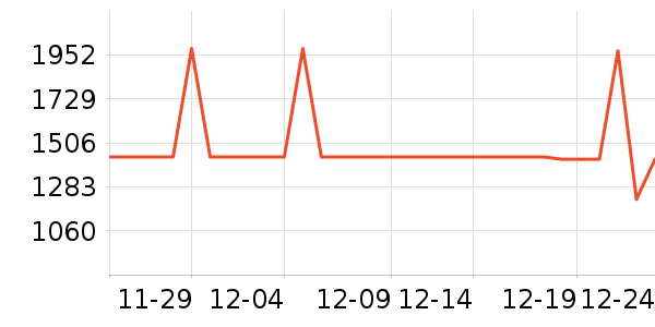 ��Ϊ�����۾���ʷ�۸�