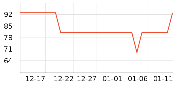 һĬ������ʷ�۸�