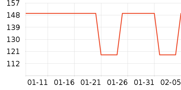 ʮ�½ᾧ������Ʒ��ʷ�۸�