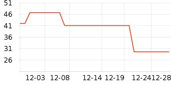 Ѧ���ǿ���/�̲�/������ʷ�۸�