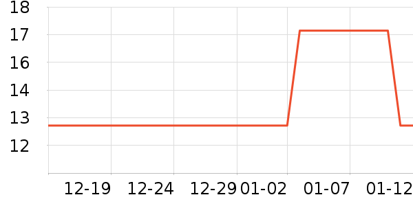 ��Į��ҵ�۽�/����/������ʷ�۸�