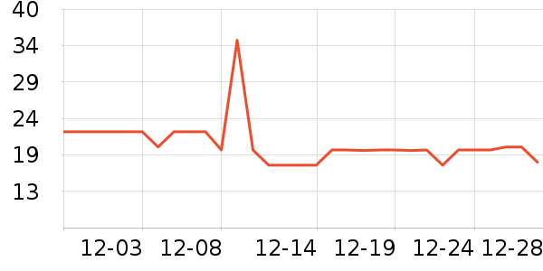 ˿�̷���/����/������ʷ�۸�