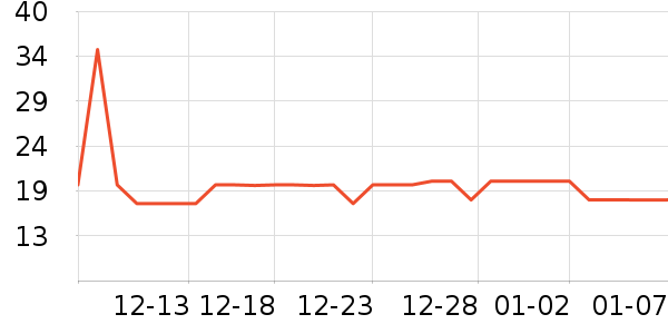 ˿�̷���/����/������ʷ�۸�