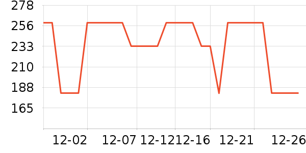 ��Դ������/��ϯ��ʷ�۸�