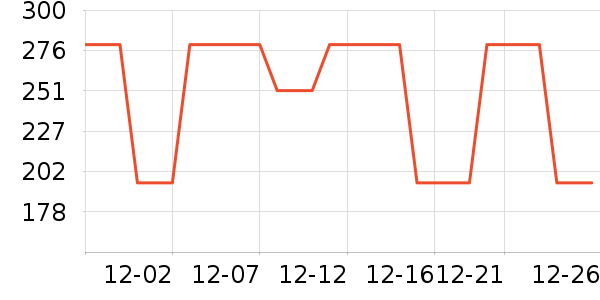 ��Դ������/��ϯ��ʷ�۸�