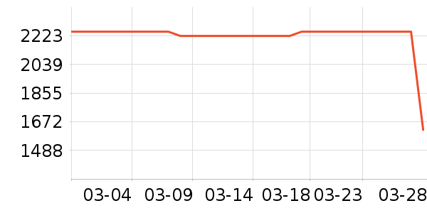 �Ŀ������/�����ʷ�۸�