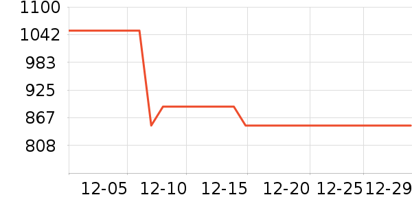 �鰮�����ʷ�۸�