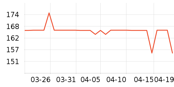 OAKFAMILYӤͯ˯��/������ʷ�۸�