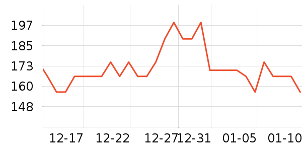 OAKFAMILYӤͯ˯��/������ʷ�۸�