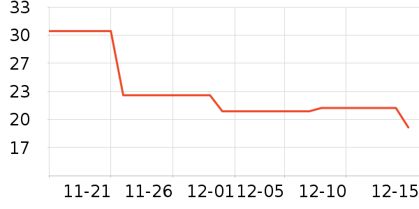 ����Ʒ��������ʷ�۸�