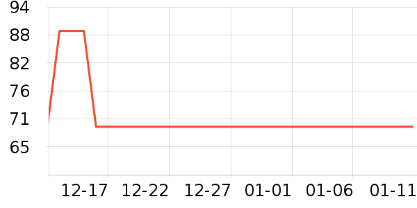 Caltrate�ƶ���ά����/������/����п����ʷ�۸�