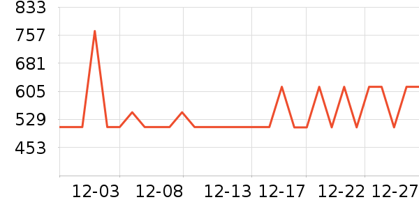 ����̫������ʷ�۸�