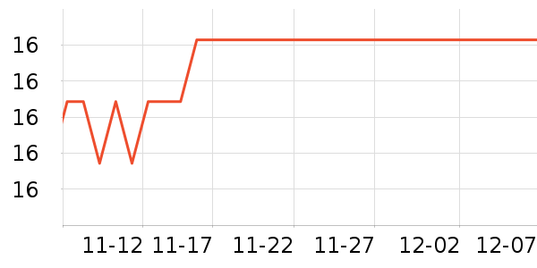 Ծ���ֻ���Ĥ ��ʷ�۸�